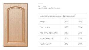 Рис.1
