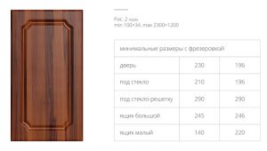 Рис.2