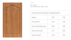Рис.3
