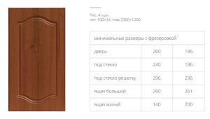 Рис.4